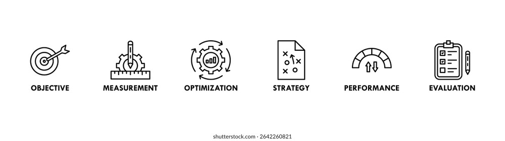 KPI banner web icon vector illustration concept for key performance indicator in the business metrics with an icon of objective, measurement, optimization, strategy, performance, and evaluation