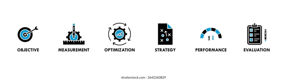 KPI banner web icon vector illustration concept for key performance indicator in the business metrics with an icon of objective, measurement, optimization, strategy, performance, and evaluation
