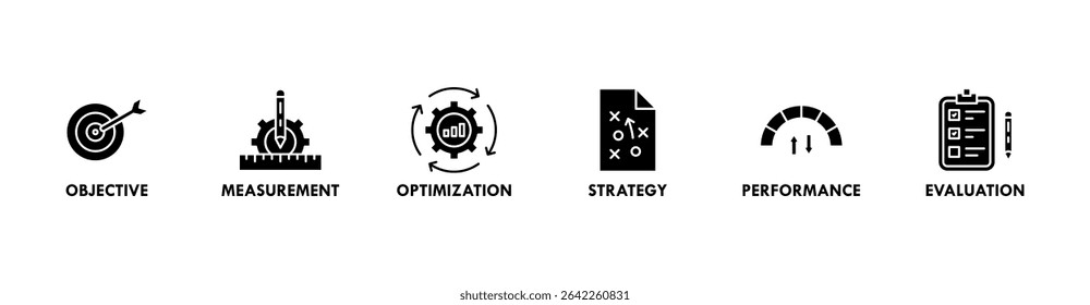 KPI banner web icon vector illustration concept for key performance indicator in the business metrics with an icon of objective, measurement, optimization, strategy, performance, and evaluation