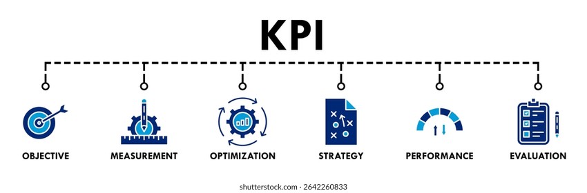 KPI banner web icon vector illustration concept for key performance indicator in the business metrics with an icon of objective, measurement, optimization, strategy, performance, and evaluation