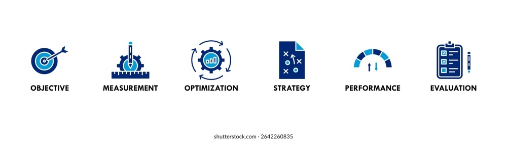 KPI banner web icon vector illustration concept for key performance indicator in the business metrics with an icon of objective, measurement, optimization, strategy, performance, and evaluation