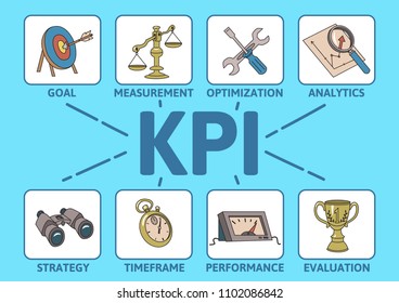 KPI concept with keywards and icons. Key Performance Indicator table. Colored line vector illustration on cyan background.