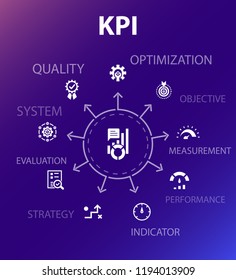 KPI concept template. Modern design style. Contains such icons as optimization, objective, measurement, indicator