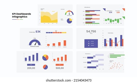 KPI dashboard infographics for the business development