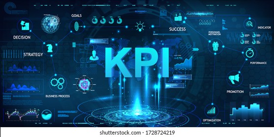 KPI futuristic banner in HUD style with aspects, graphics and icons. Business analytics (BA), Key Performance Indicator, metrics to measure achievement versus planned target. Marketing dashboard