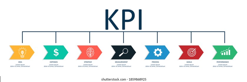 KPI icon. Keys and objectives for performance. Data with indicators for improve management and business processes. Metrics of performance plan. Review, evaluation of strategy of development. Vector.