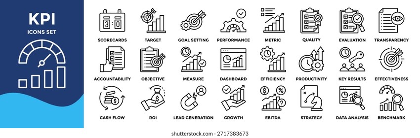 KPI icon set collection. an icon pack contain scorecards, target, evaluation, goal setting, performance, metric