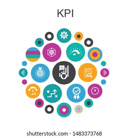 KPI   Infographic circle concept. Smart UI elements optimization, objective, measurement, indicator  