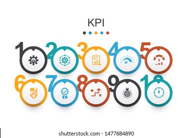 KPI   Infographic design template optimization, objective, measurement, indicator simple icons