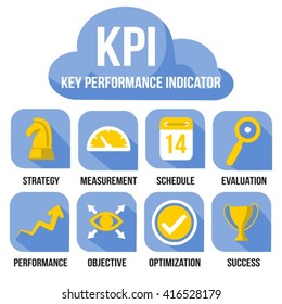 KPI - Key Performance Indicator Business Vector Illustration Set For Employee Review 