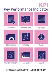 KPI (Key Performance Indicator) collection of icons: evaluation,strategy, performance, growth, indicators, optimization, implementation, analytics, goals. Flat vector illustration