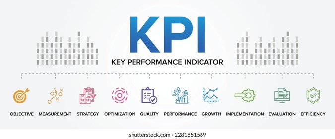 KPI (Key Performance Indicator) concept, Examples, key, types, vector icons set infographic background illustration.