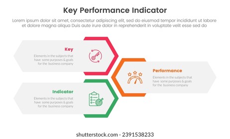 infografía del indicador de rendimiento de clave kpi de 3 puntos de plantilla de 3 puntos con diseño de forma hexagonal vertical para presentación de diapositivas