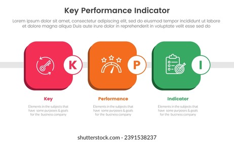 kpi key performance indicator infographic 3 point stage template with round square box timeline style for slide presentation