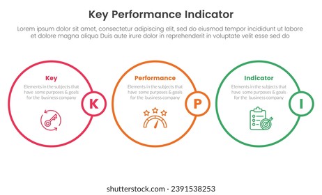 kpi key performance indicator infographic 3 point stage template with horizontal outline circle for slide presentation