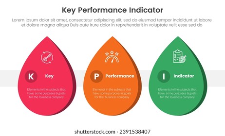 infografía del indicador de rendimiento de clave kpi de 3 puntos de plantilla de 3 etapas con forma de cascada horizontal para presentación de diapositivas