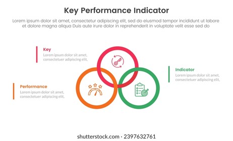 infografía del indicador de rendimiento de clave kpi de 3 puntos con unión de contorno de círculo grande o unida en el centro para la presentación de diapositivas