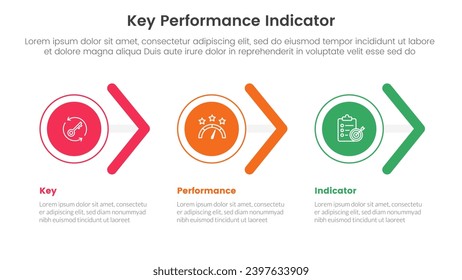 infografía del indicador de rendimiento de clave kpi de 3 puntos de plantilla de 3 etapas con forma de círculo y flecha dirección derecha para la presentación de diapositivas