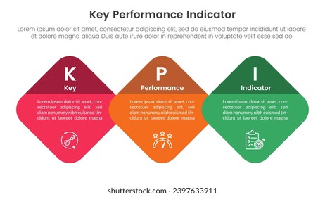 kpi key performance indicator infographic 3 point stage template with round hexagon or hexagonal on horizontal direction for slide presentation