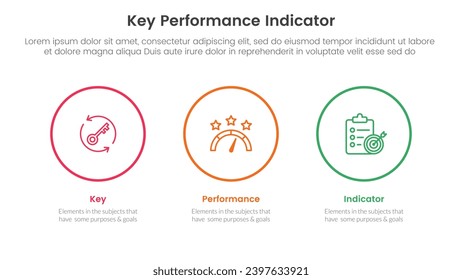 infografía del indicador de rendimiento de clave kpi de 3 puntos de plantilla de 3 etapas con contorno de círculo grande horizontal para presentación de diapositivas