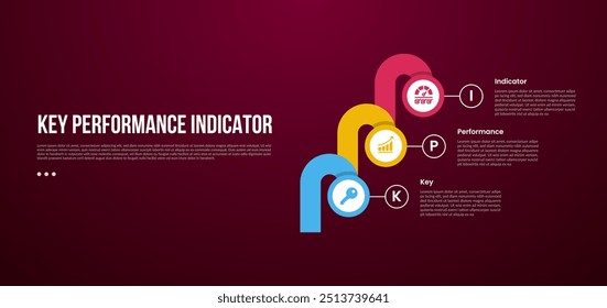 Modelo infográfico de KPI ou indicador chave de desempenho com forma espessa circular e redonda encadeada com estilo de plano de fundo escuro com 3 pontos para vetor de apresentação de slide