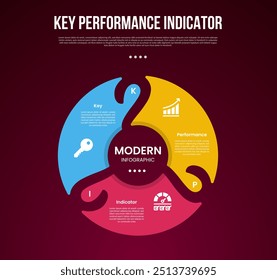 KPI o indicador clave de rendimiento Plantilla de infografía con ciclo circular creativo piechart con borde de remolino con estilo de fondo oscuro con 3 puntos para Vector de presentación de diapositivas