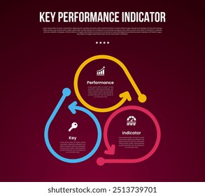 KPI or key performance indicator infographic template with cycle circular thick outline with arrow direction with dark background style with 3 point for slide presentation vector