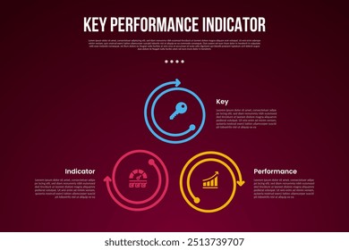 KPI or key performance indicator infographic template with cycle circular with big circle outline arrow with dark background style with 3 point for slide presentation vector
