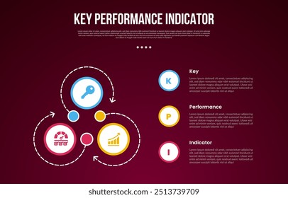 KPI or key performance indicator infographic template with cycle circular big circle dotted line arrow with dark background style with 3 point for slide presentation vector