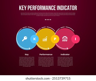KPI or key performance indicator infographic template with big circle stack outline cutted with dark background style with 3 point for slide presentation vector