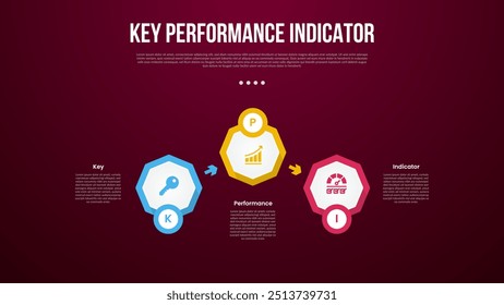 KPI or key performance indicator infographic template with octagon shape up and down arrow direction with dark background style with 3 point for slide presentation vector