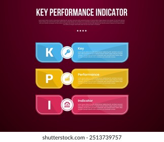 KPI or key performance indicator infographic template with big sharp rectangle container vertical stack with dark background style with 3 point for slide presentation vector