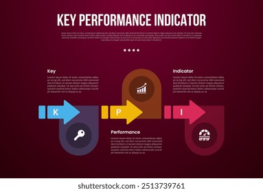 Modelo infográfico de KPI ou indicador chave de desempenho com seta grande para a direita na linha horizontal com estilo de plano de fundo escuro com 3 pontos para vetor de apresentação de slide