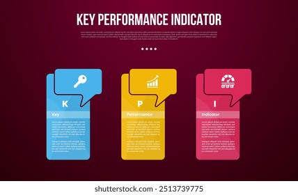 KPI or key performance indicator infographic template with big table box container with callout header with dark background style with 3 point for slide presentation vector