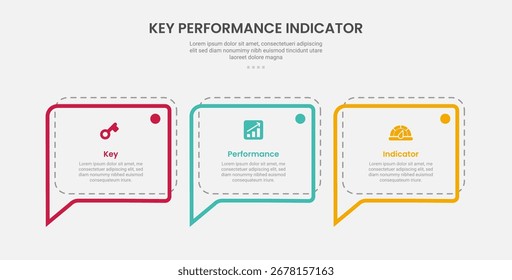 KPI key performance indicator infographic outline style with callout discussion box with dotted line 3 point template with for slide presentation vector