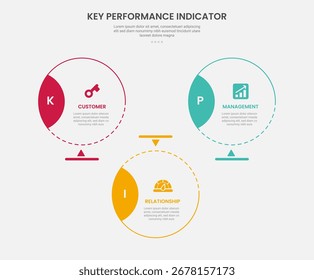 KPI key performance indicator infographic outline style with big circle with badge on side with triangle structure 3 point template with for slide presentation vector