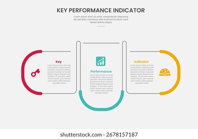 KPI key performance indicator infographic outline style with round rectangle container box with opposite direction 3 point template with for slide presentation vector