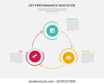 KPI key performance indicator infographic outline style with big circle with arrow line create circular cycle 3 point template with for slide presentation vector