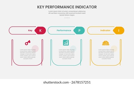 KPI key performance indicator infographic outline style with creative table with separate header title 3 point template with for slide presentation vector