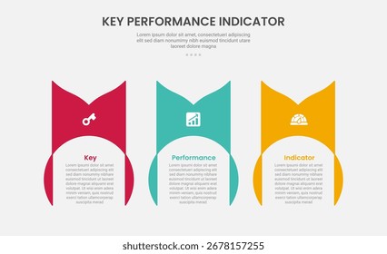KPI key performance indicator infographic outline style with creative circle container with swirl on header 3 point template with for slide presentation vector