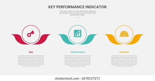 KPI key performance indicator infographic outline style with big circle and flower leaf accessories at bottom 3 point template with for slide presentation vector