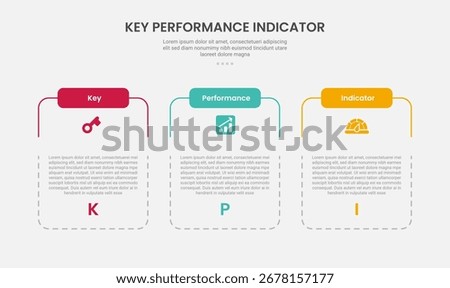 KPI key performance indicator infographic outline style with slice table box container with dotted line 3 point template with for slide presentation vector