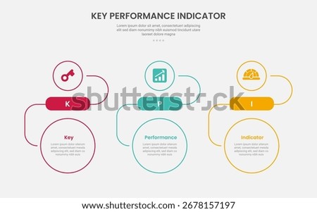 KPI key performance indicator infographic outline style with creative circle top and bottom with horizontal direction layout 3 point template with for slide presentation vector