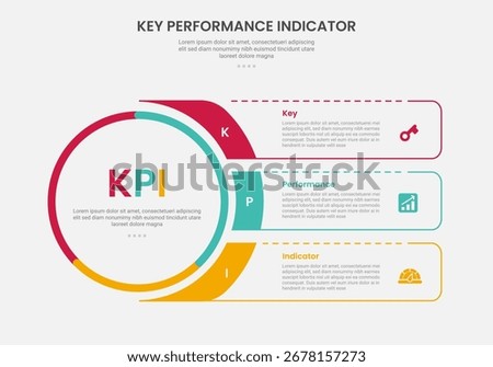 KPI key performance indicator infographic outline style with big circle and fluid rectangle box container 3 point template with for slide presentation vector