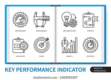 KPI Key performance indicator infographics elements set. Performance, Efficiency, Evaluation, Implementation, Strategy, Goals, Growth, Measurement. Web vector linear icons collection