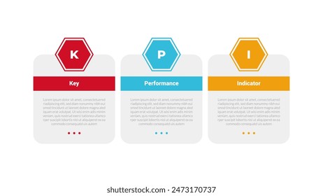 KPI key performance indicator infographics template diagram with hexagon round table box outline header with 3 point step design for slide presentation vector