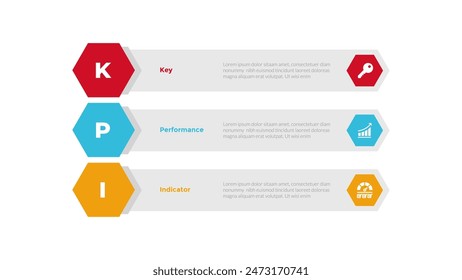 KPI key performance indicator infographics template diagram with hexagon long box shape with 3 point step design for slide presentation vector