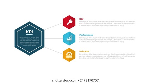 KPI key performance indicator infographics template diagram with hexagon linked line stack information with 3 point step design for slide presentation vector