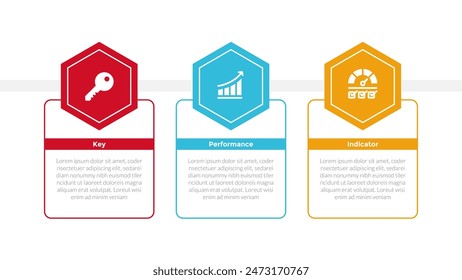 KPI key performance indicator infographics template diagram with big hexagon header on outline table with 3 point step design for slide presentation vector