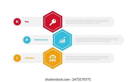 KPI key performance indicator infographics template diagram with hexagon and round rectangle container with 3 point step design for slide presentation vector